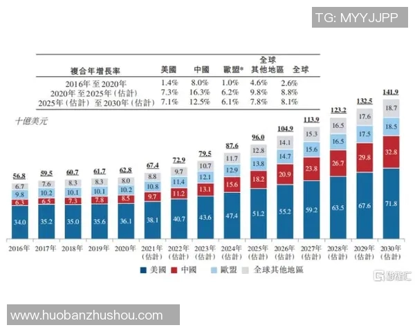 南京篮球队在世界锦标赛积分榜上以80分稳居第一位置展现强劲实力