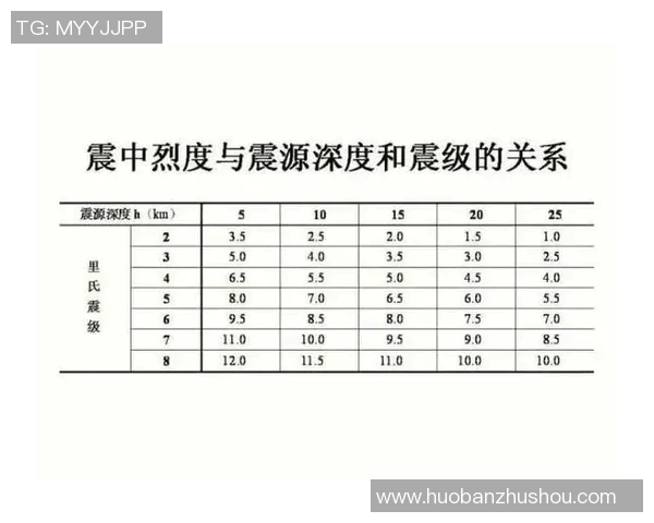 广州乒乓球队节奏对比分析揭示训练与比赛的深层关系