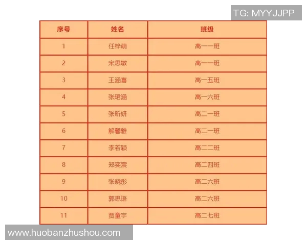 西安乒乓球队在全国耐力排行榜中荣登第八名引发关注