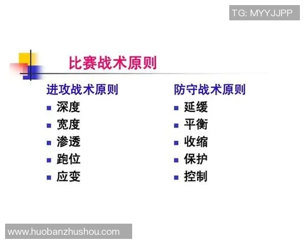 深入分析北京排球队区域防守战术的特点与应用策略